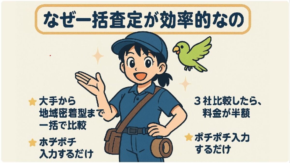 ⚖️ なぜ一括査定が効率的なの?