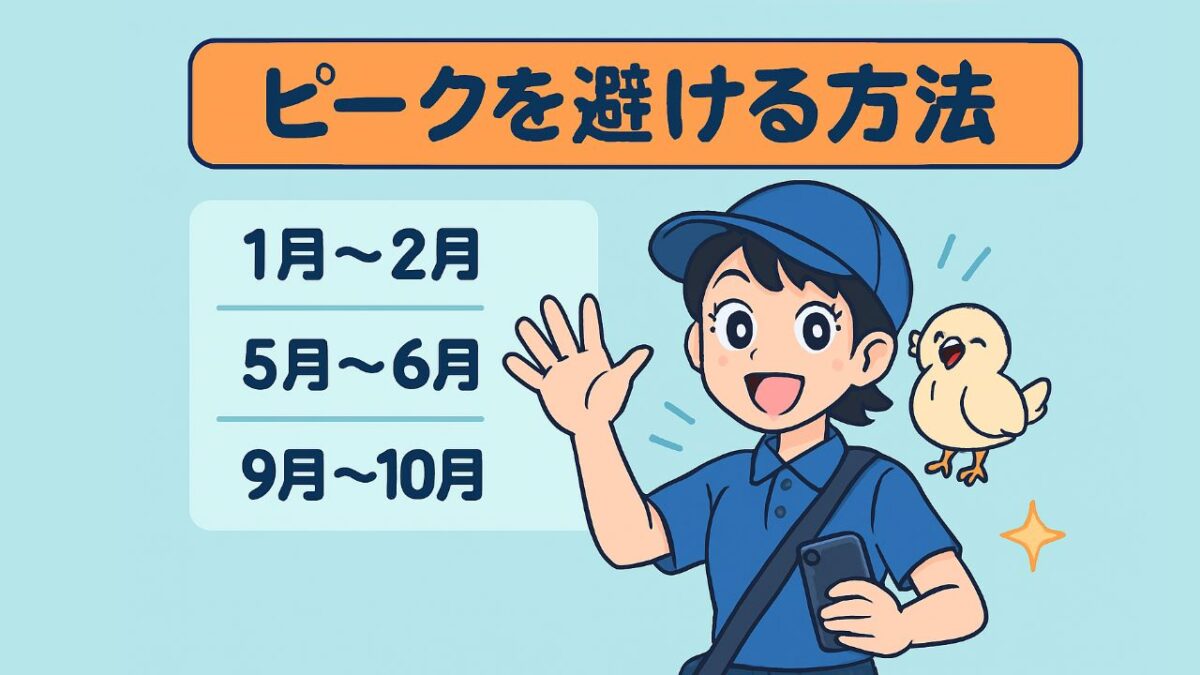 ピークを避ける方法&査定活用術